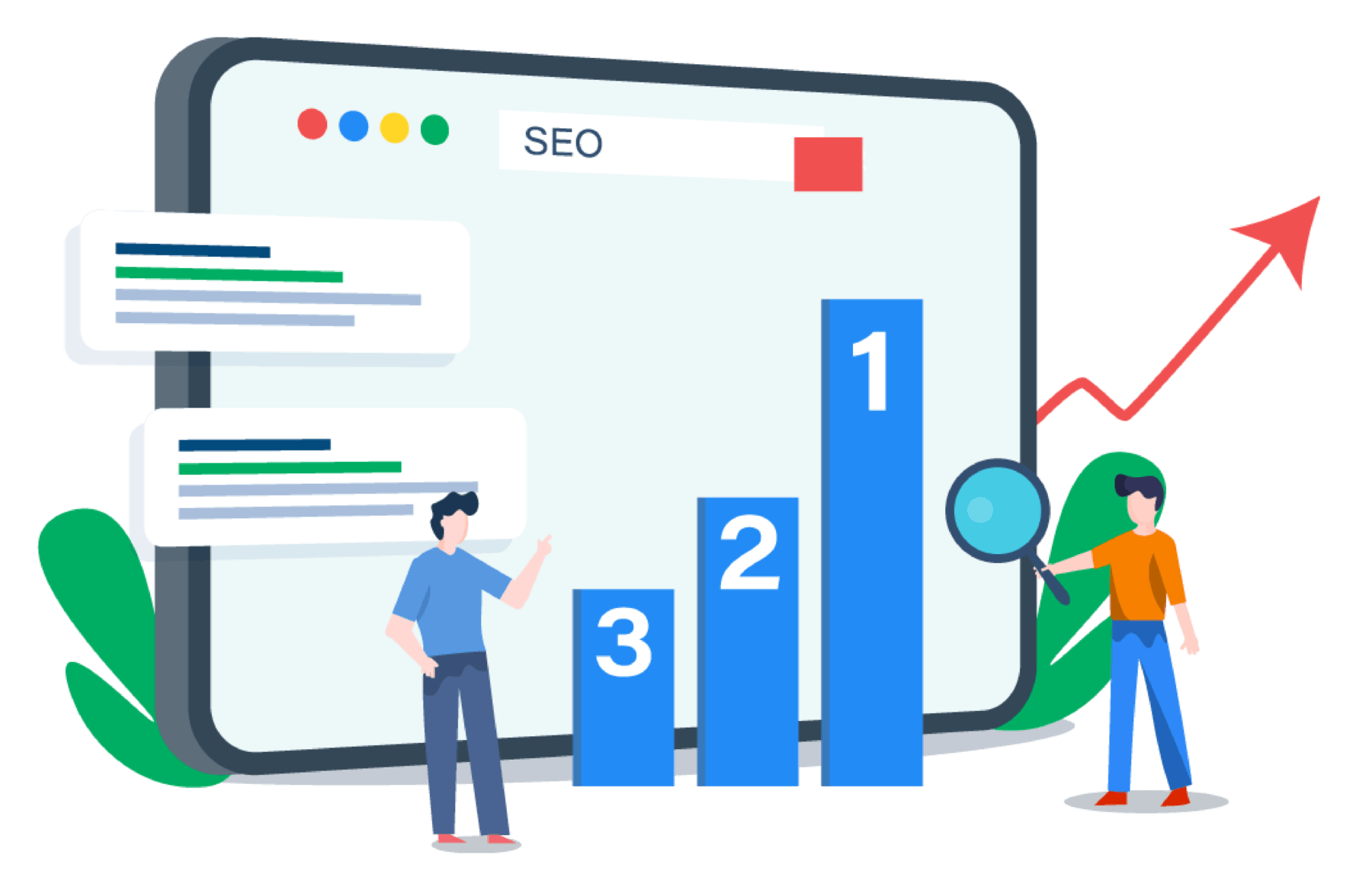 How to Gauge the Success of Your SEO Campaign